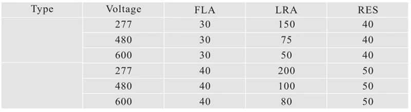 2P 20A 25A 30A 40A-2_Contacct Ratings