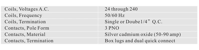 3P 75A 90A-2_Specifications