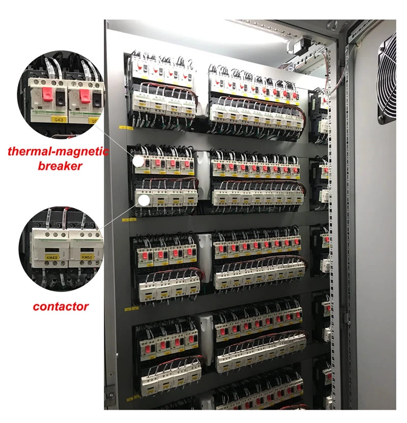 How to use the distribution box correctly?