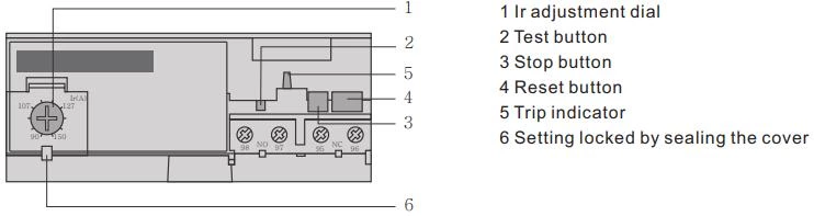 LR9 Overload relays Electronic thermal overload relays for F contactors