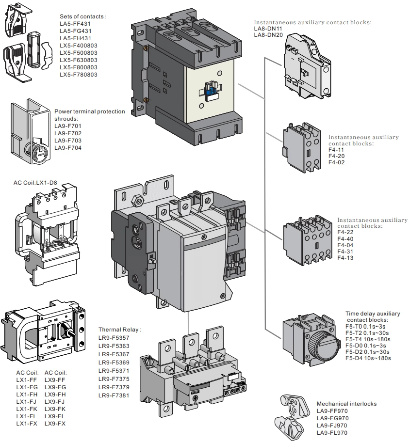 New Type AC Contactor LC1-D25