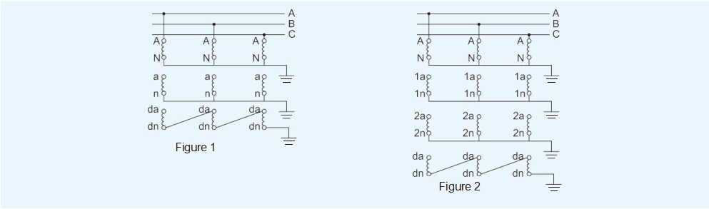 JDZX9-3、6、10Q type voltage transformer