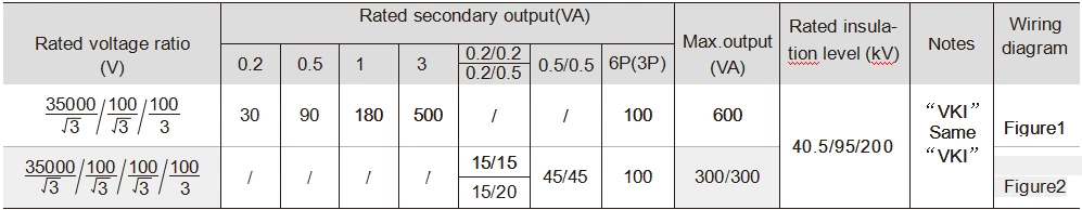 JDZX9-35 type voltage transformer
