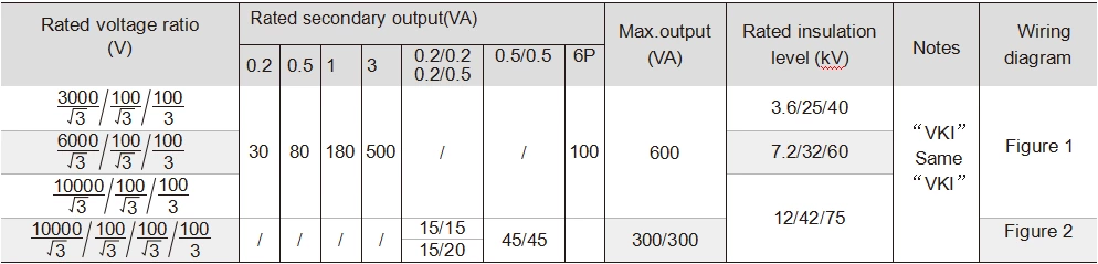 JDZX9-3、6、10Q type voltage transformer